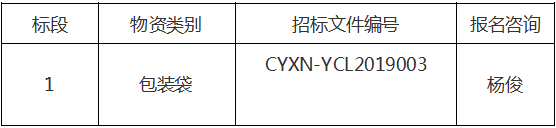 川渝西南水泥包裝袋集中招議標公告