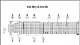 提產26%！年增收12090萬元！水泥企業是這樣實現的！