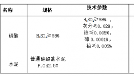 魯北化工：打造磷石膏制水泥的循環經濟示范模式